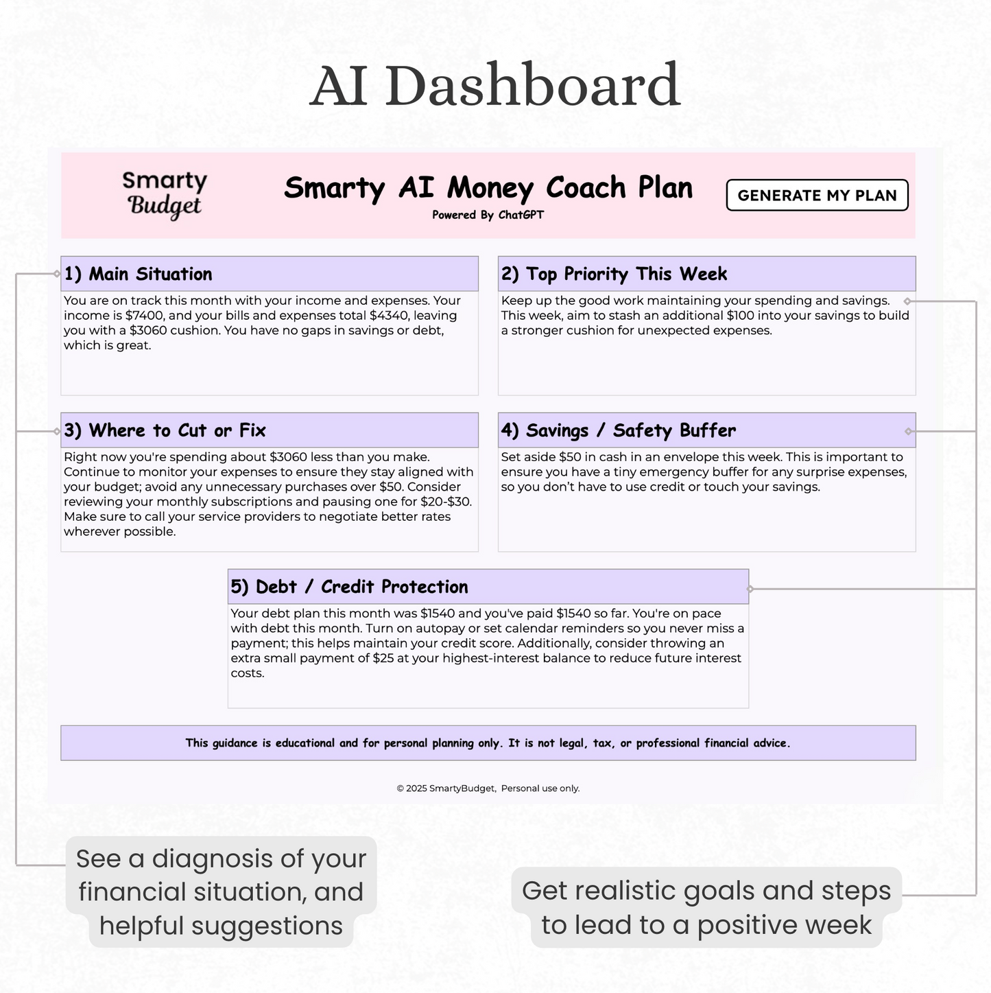 AI Money Coach Template (Powered By ChatGPT)